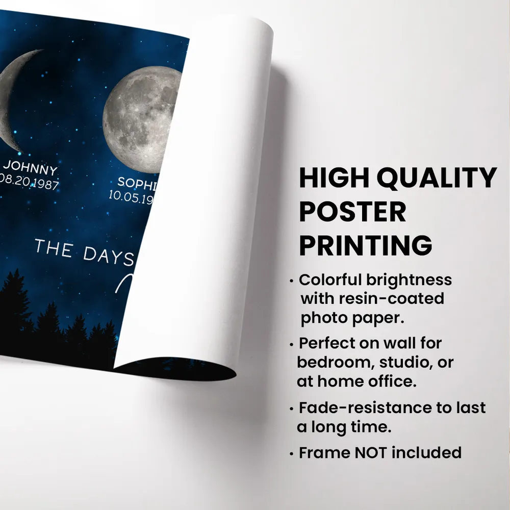 The Days You Became Our Dad Poster – Moon Phases over Forest Night Sky, Creative Personalized Gift for Dad - Image 12
