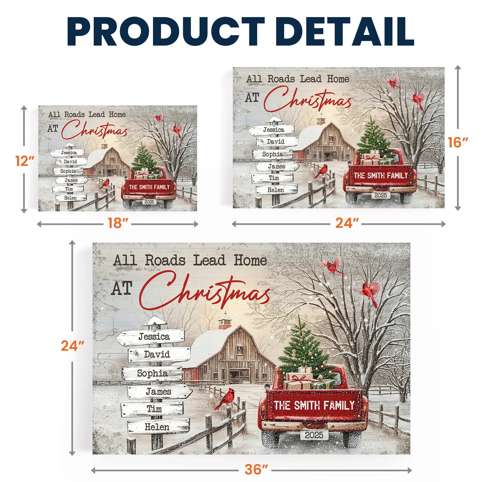 All Roads Lead Home At Christmas Personalized Poster – Custom Family Names Winter Farmhouse Wall Art, Unique Holiday Gift for Mom & Loved Ones - Image 4