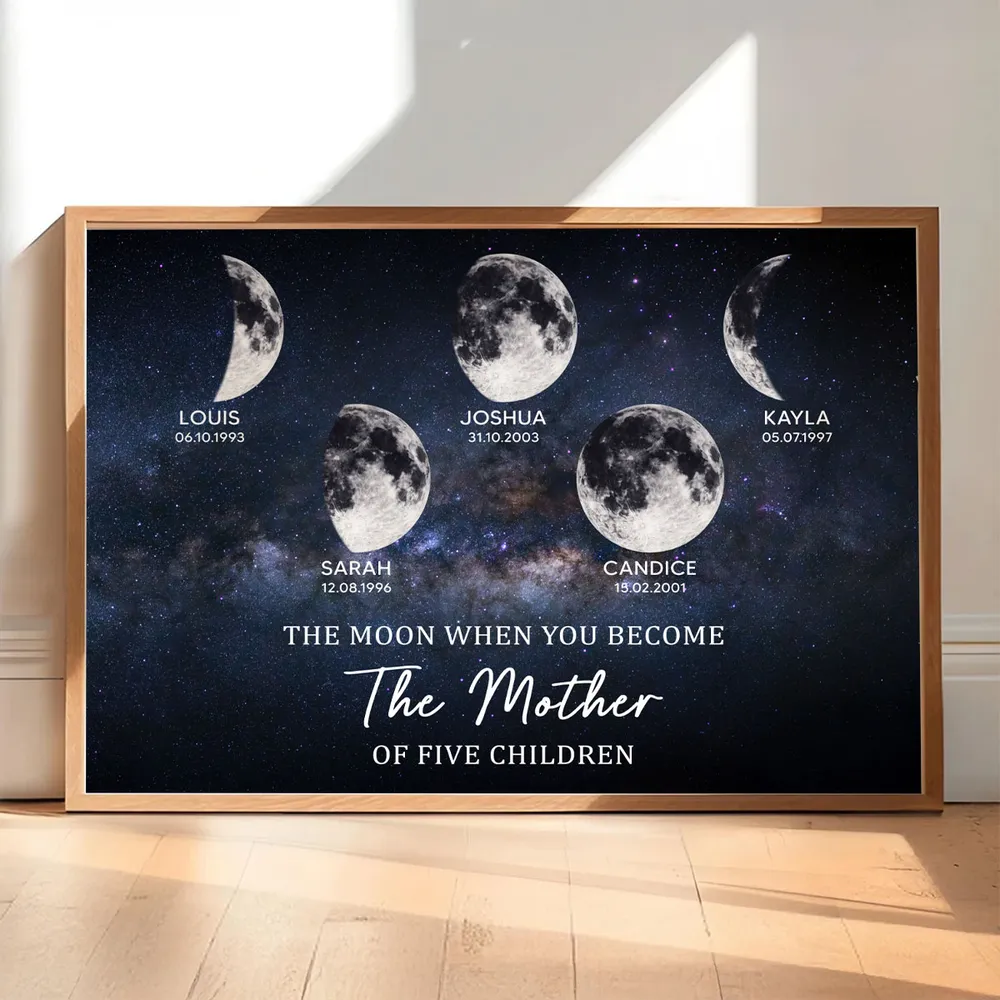 The Moon When You Become The Mother Poster, Personalized Starry Sky Wall Art, Meaningful Gift for Mom