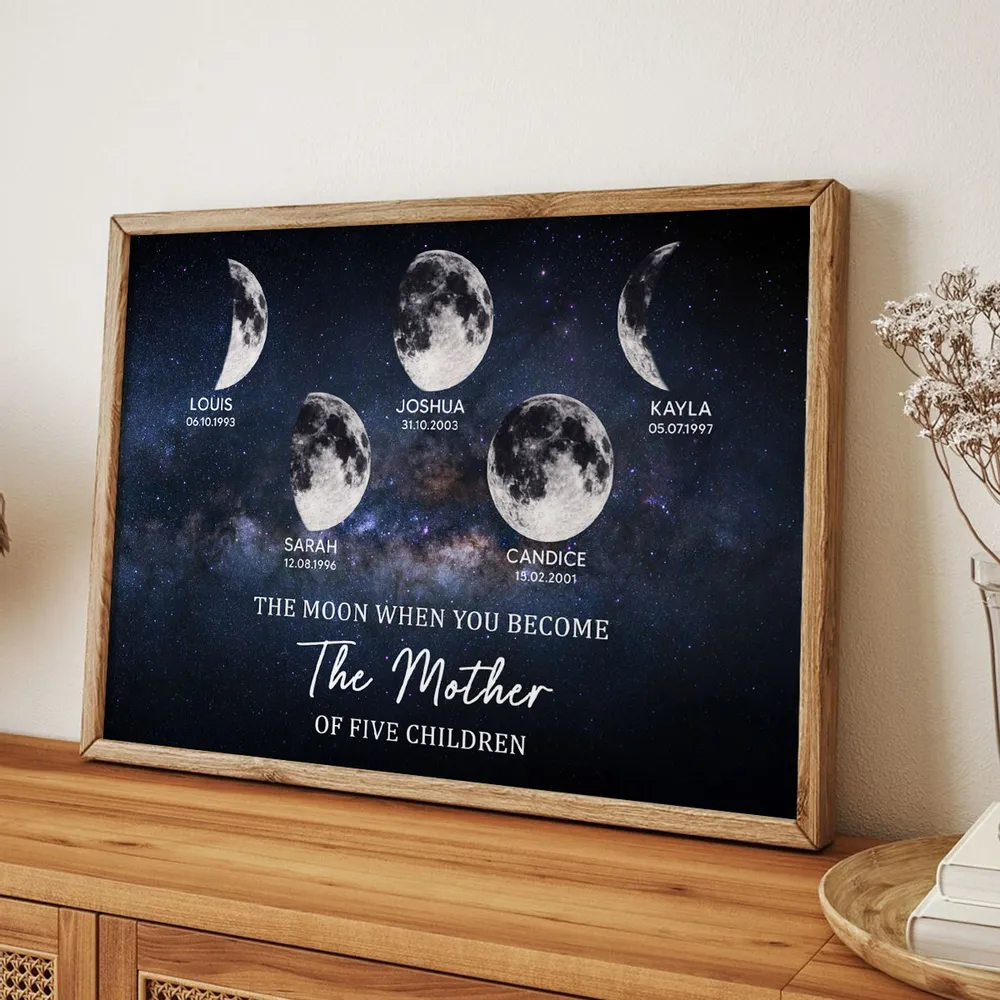The Moon When You Become The Mother Poster, Personalized Starry Sky Wall Art, Meaningful Gift for Mom - Image 4