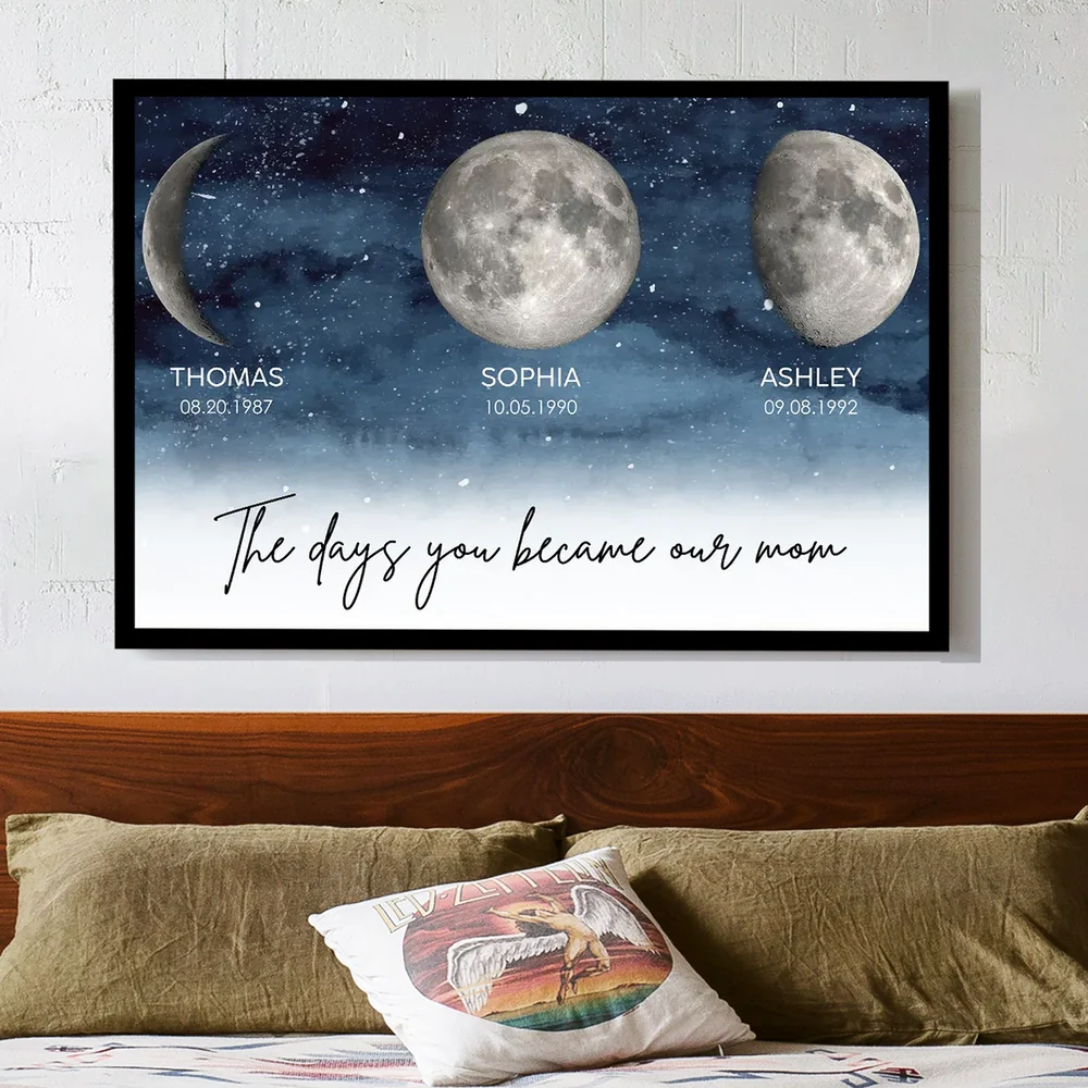 Custom Starry Night Poster Moon Phases for Dad A Meaningful Family Keepsake Wall Decor Gift - Image 5