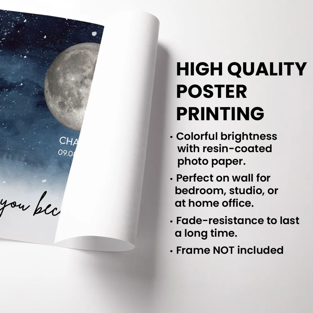 Personalized Moon Phase Night Sky Poster for Grandma, The Days You Became Our Grandma Wall Art, Unique Gift - Image 7