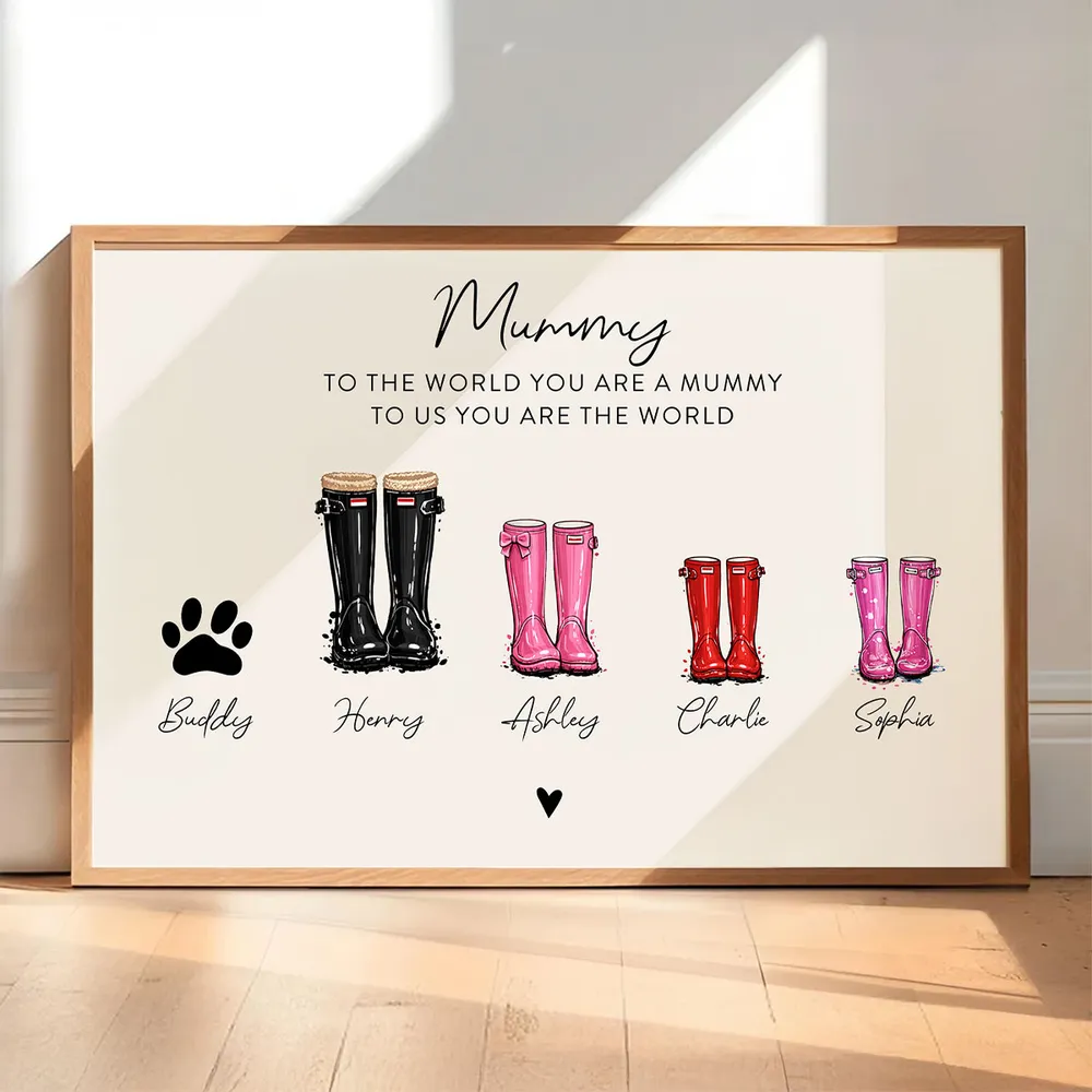 Personalized Family Rain Boots Poster, Custom Name Wall Art for Mom, Modern Keepsake Gift - Image 3