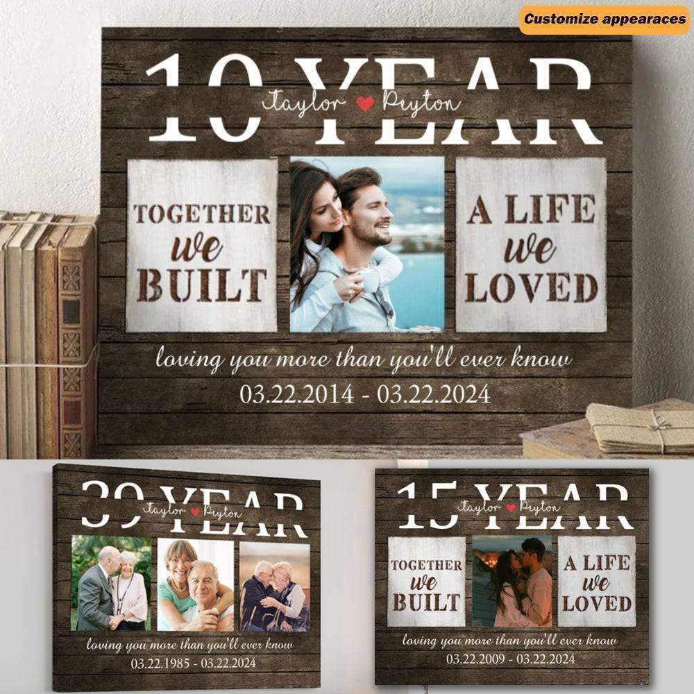 Cherished Moments - Personalized Anniversary Canvas or Poster with Couple Photo - Timeless Gift for Him & Her - Image 2
