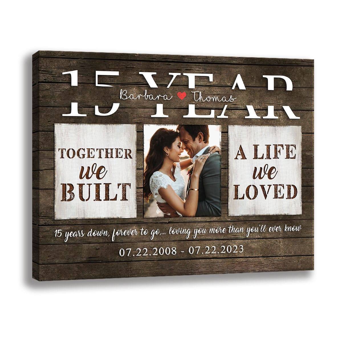 Cherished Moments - Personalized Anniversary Canvas or Poster with Couple Photo - Timeless Gift for Him & Her - Image 4