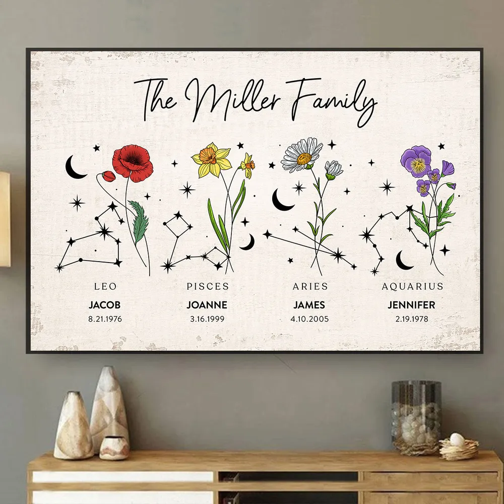 Zodiac Sign Birth Month Flower Family Personalized Poster or Keychain or Plaque or Ornament - Image 6