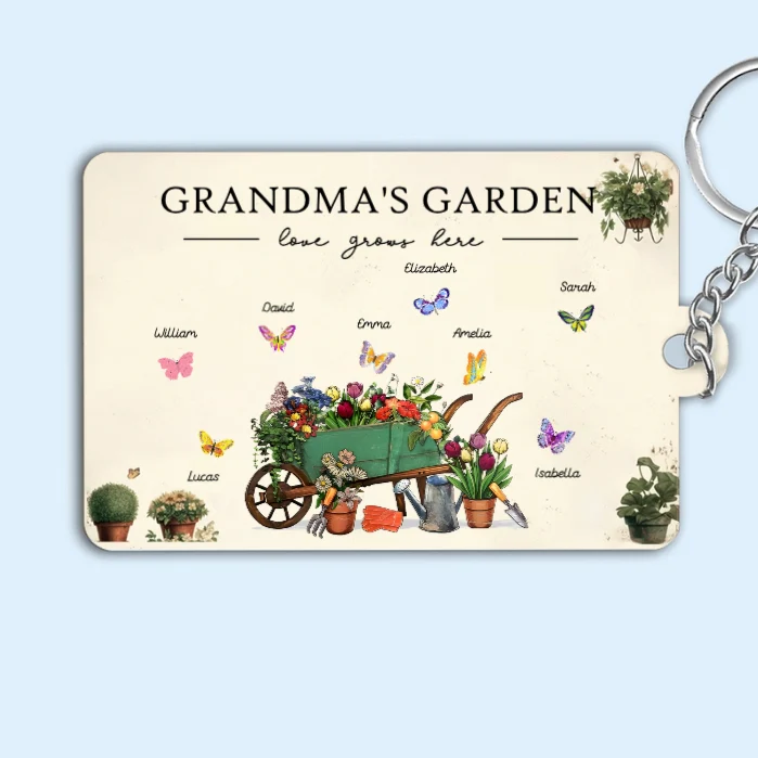 Personalized "Grandma's Garden" Poster, Keychain, Plaque, Ornament, Pillow, Wallet Card, Cup, and Sign - A Perfect Gift for Family Love and Cherished Memories - Image 5