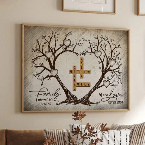 Personalized Family Tree Poster, Ornament, Keychain, Plaque, or Sign - A Meaningful Gift of Love and Connection