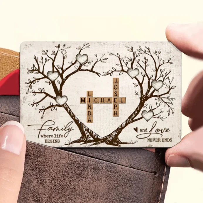 Personalized Family Tree Poster, Ornament, Keychain, Plaque, or Sign - A Meaningful Gift of Love and Connection - Image 7