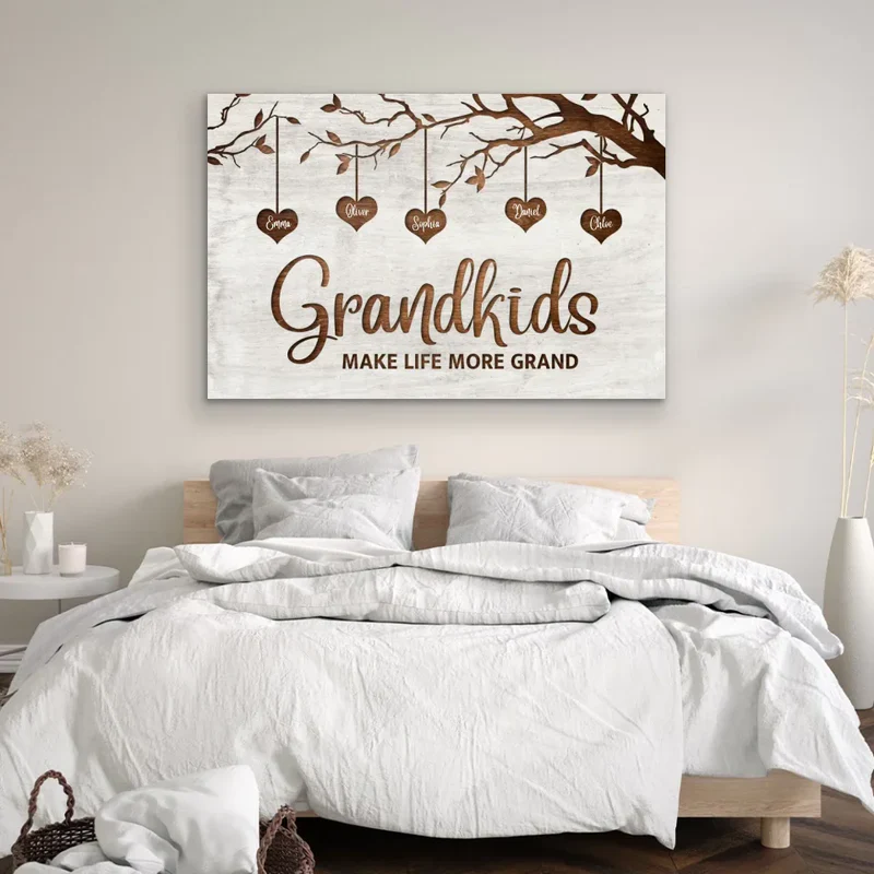 "The Foundation of Family and The Continuation of Love" - Personalized Grandkids Poster for Grandparents - Image 4