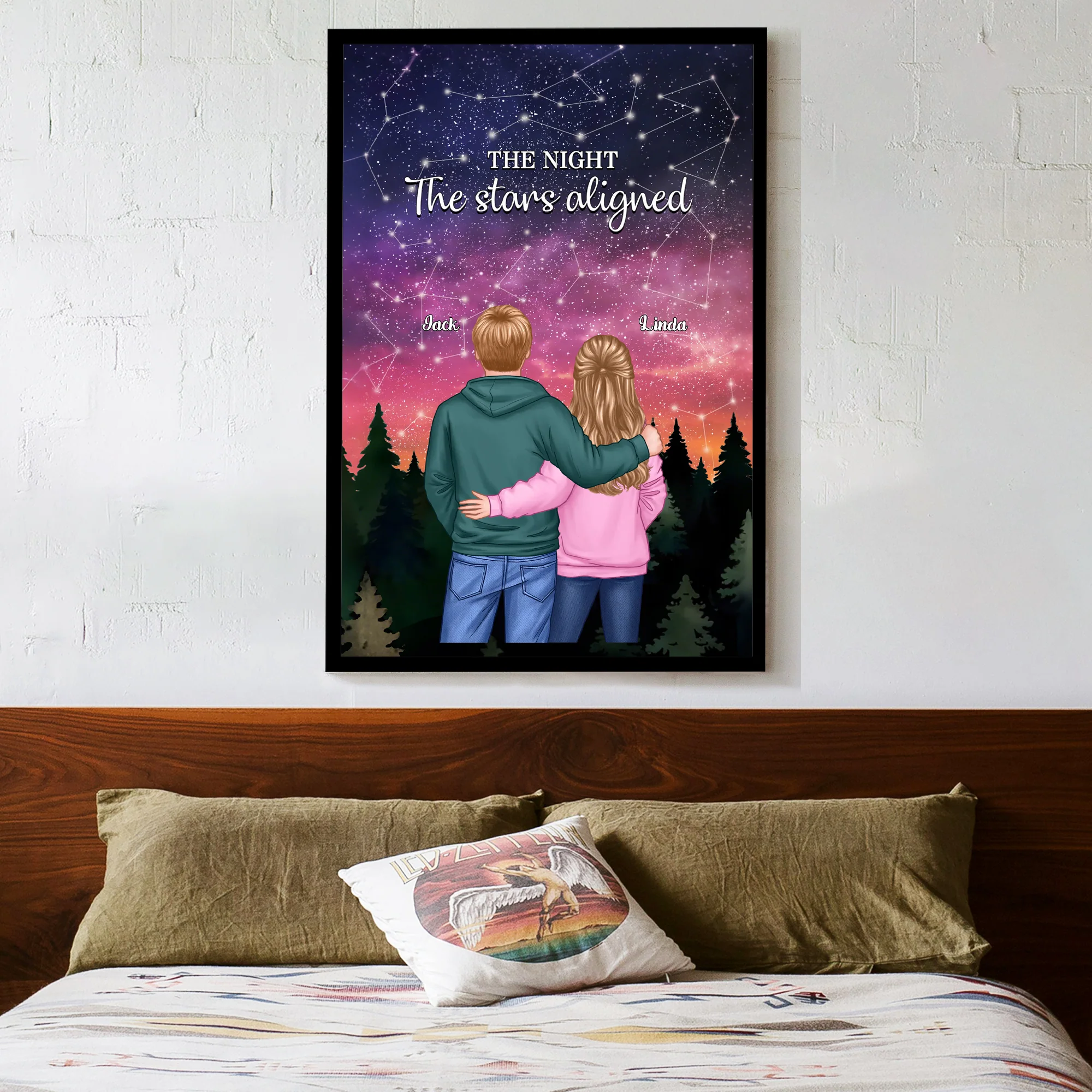 Under the Stars Personalized Couple Poster - A Unique Gift for Valentine’s Day & Anniversaries - Image 3