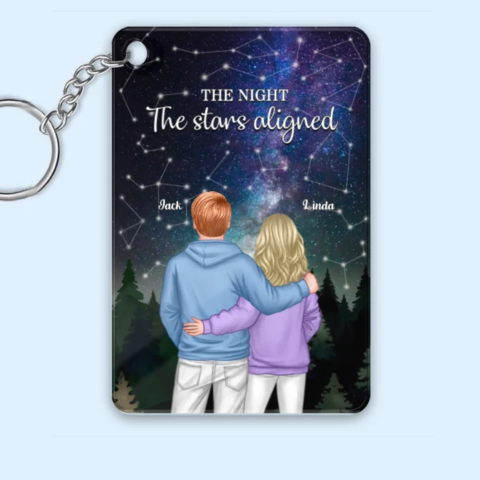 Under the Stars Personalized Couple Poster - A Unique Gift for Valentine’s Day & Anniversaries - Image 9