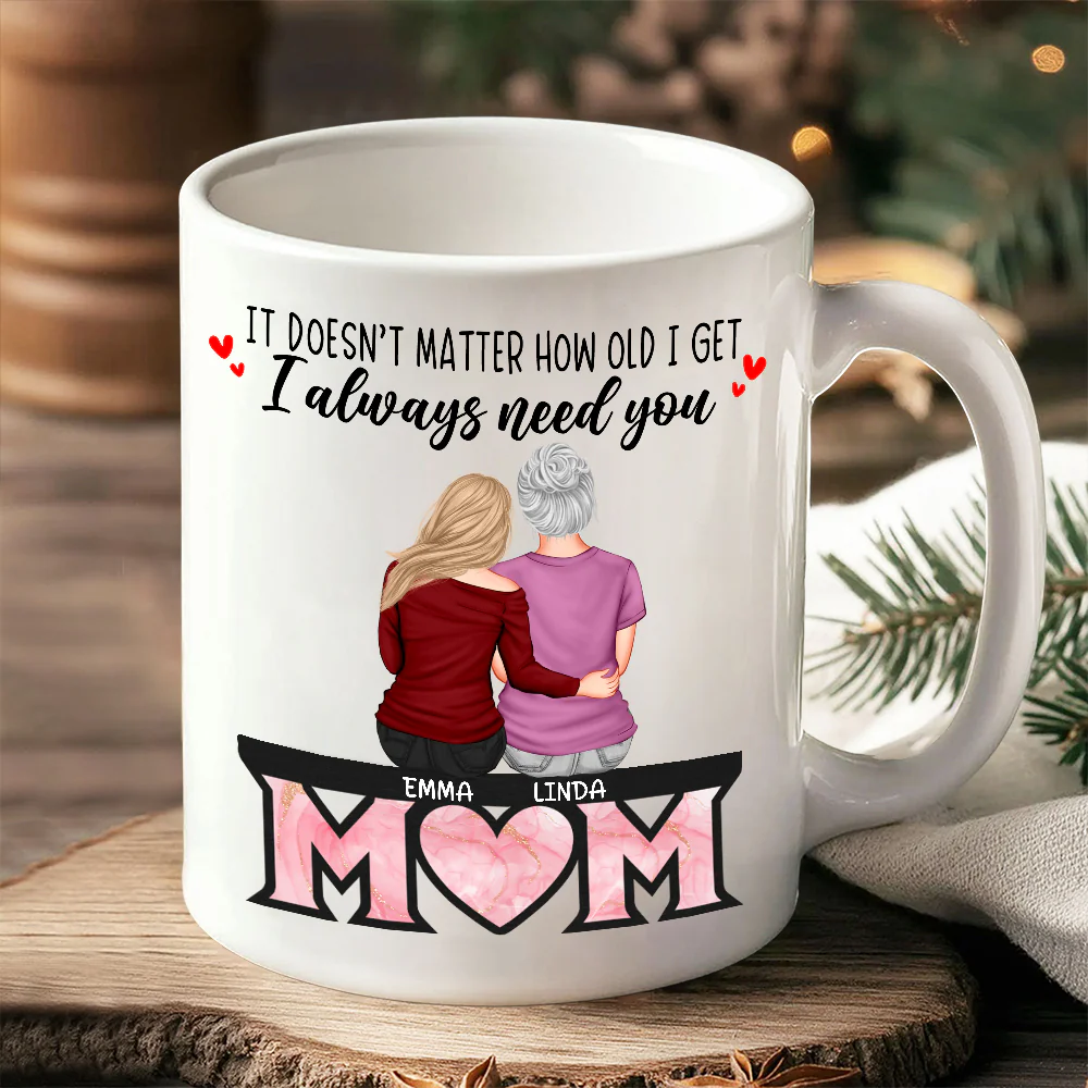 Always Need You – Personalized White Ceramic Mug Showcasing Beautiful Moments Between Mother and Kids – Ideal Mother’s Day or Family Gift - Image 2