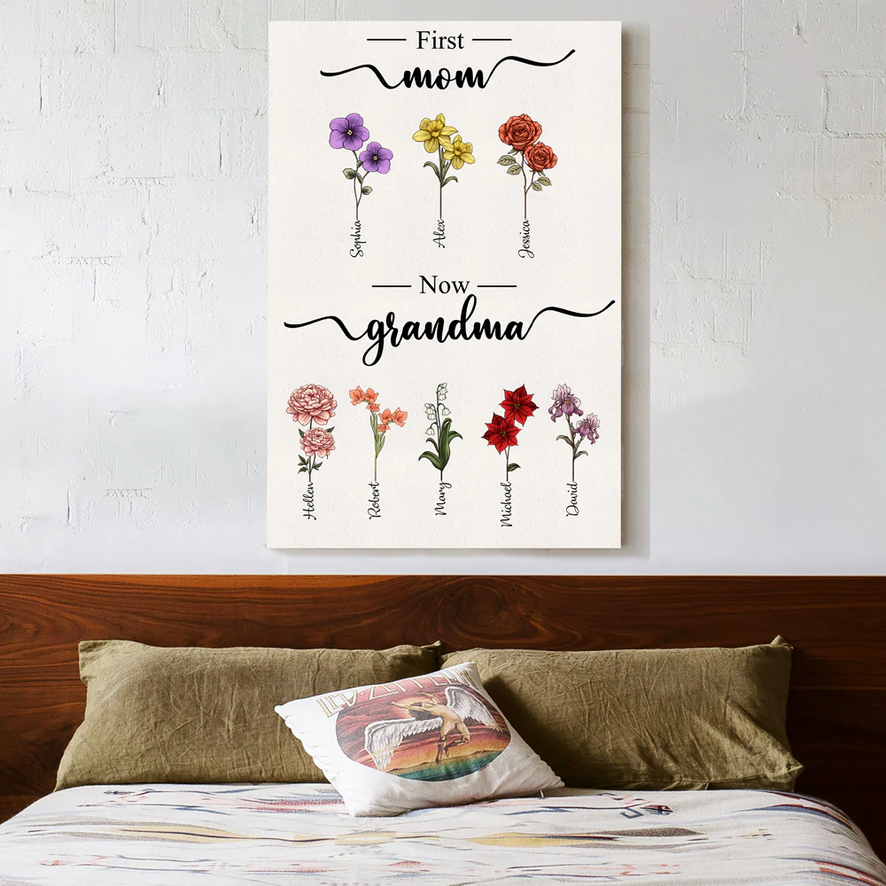 Customized Family Poster/Canvas - Personalized Gift for Mother's Day - Image 3