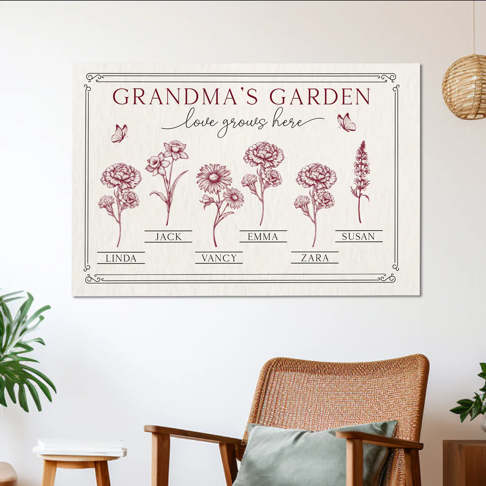 Grandma’s Garden Poster - Personalized Family Poster without Frame with Custom Names, Perfect Gift for Grandma - Image 2