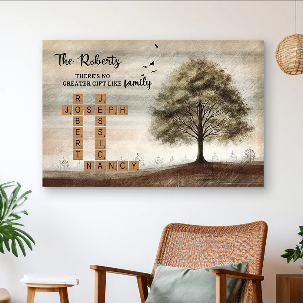 Personalized Family Poster - Custom Surname & Names Canvas Gift - Image 2