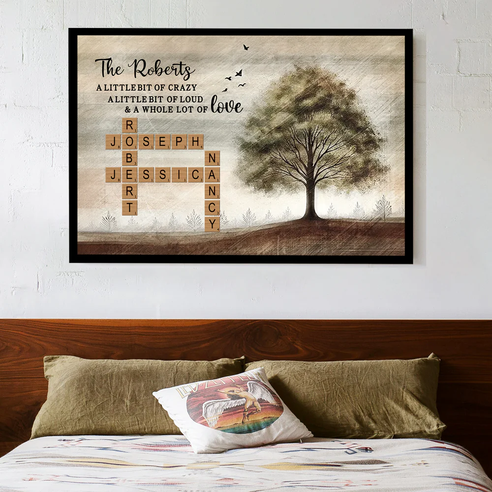 Personalized Family Poster - Custom Surname & Names Canvas Gift - Image 3