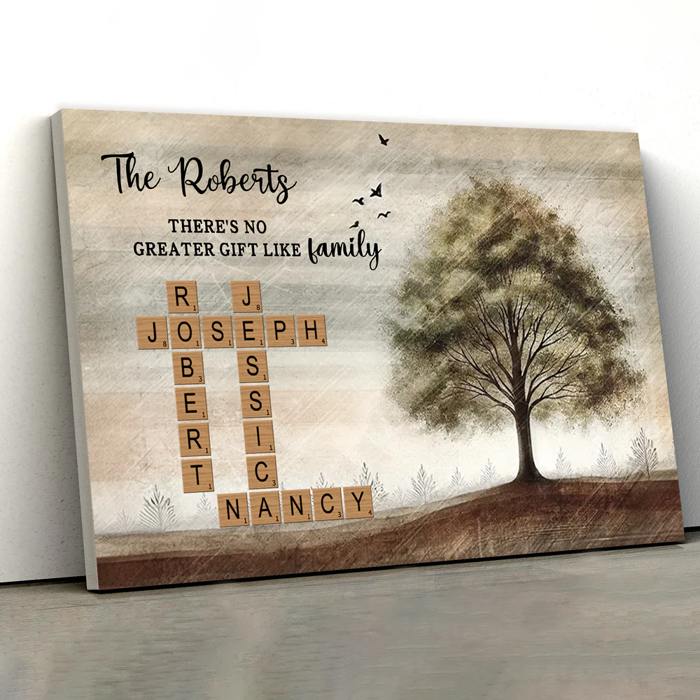 Personalized Family Poster - Custom Surname & Names Canvas Gift - Image 5