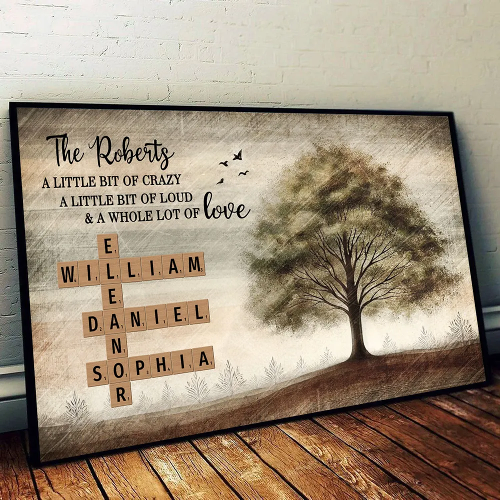 Personalized Family Poster - Custom Surname & Names Canvas Gift - Image 6