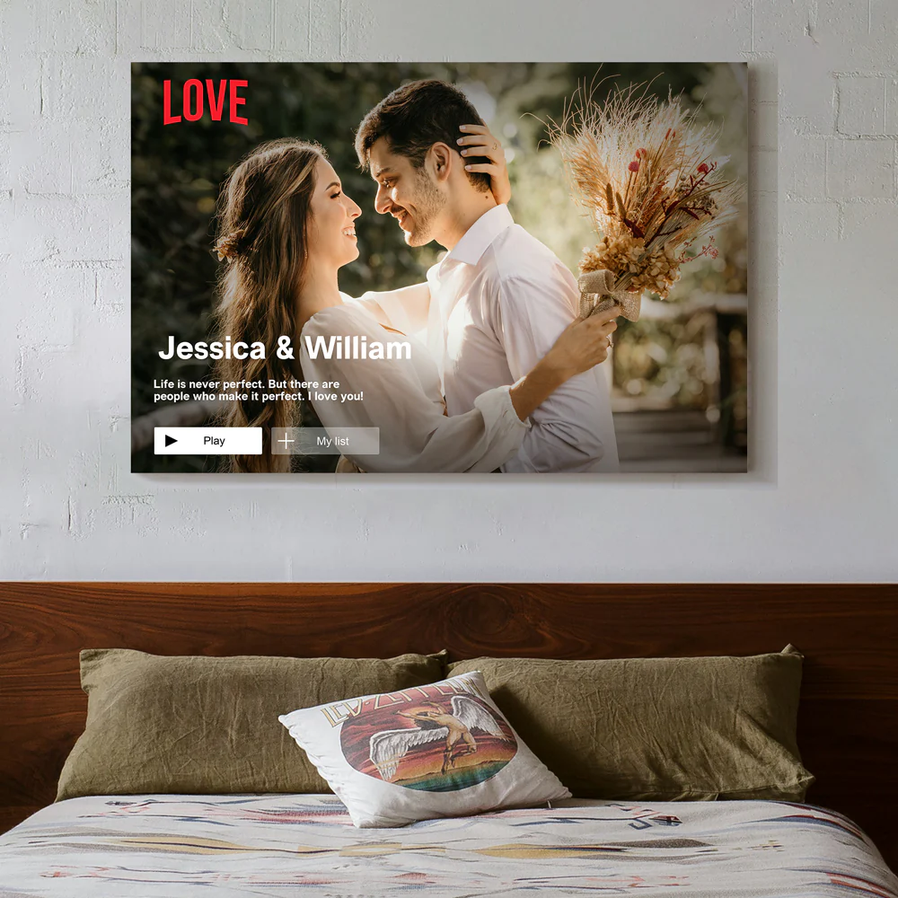 Couple's Love Story - Personalized Romantic Poster for Husband & Wife - Image 3