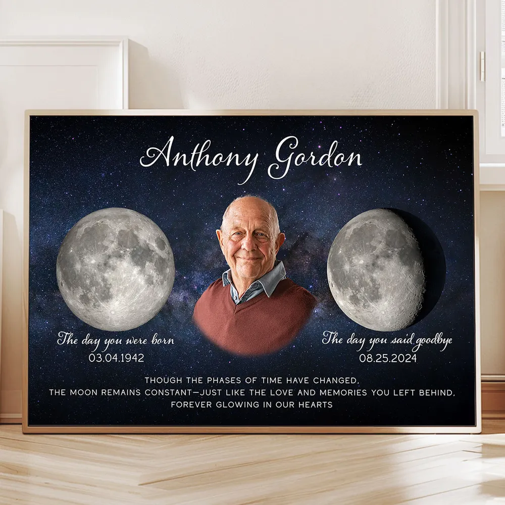 Poster – Personalized Moon Phase Memorial Print “Love You to the Moon & Back”