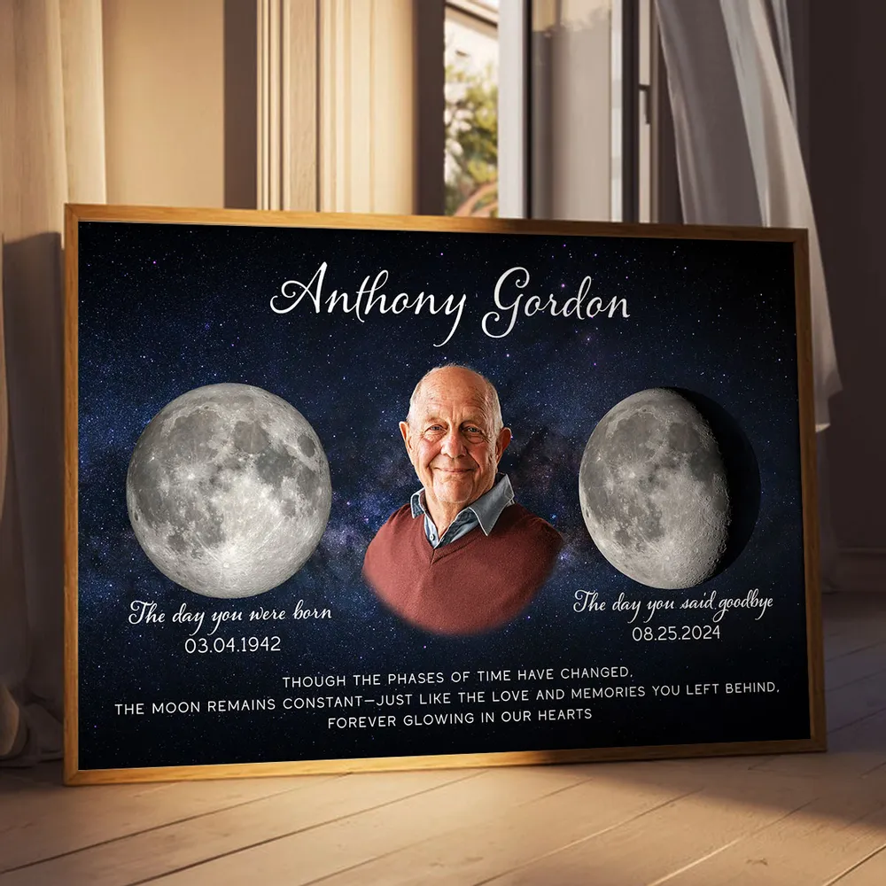 Poster – Personalized Moon Phase Memorial Print “Love You to the Moon & Back” - Image 4