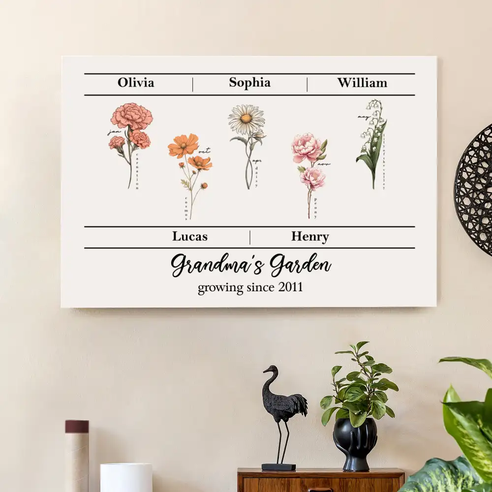 Personalized Grandma's Garden Poster – Floral Design with Family Names and Birth Flowers