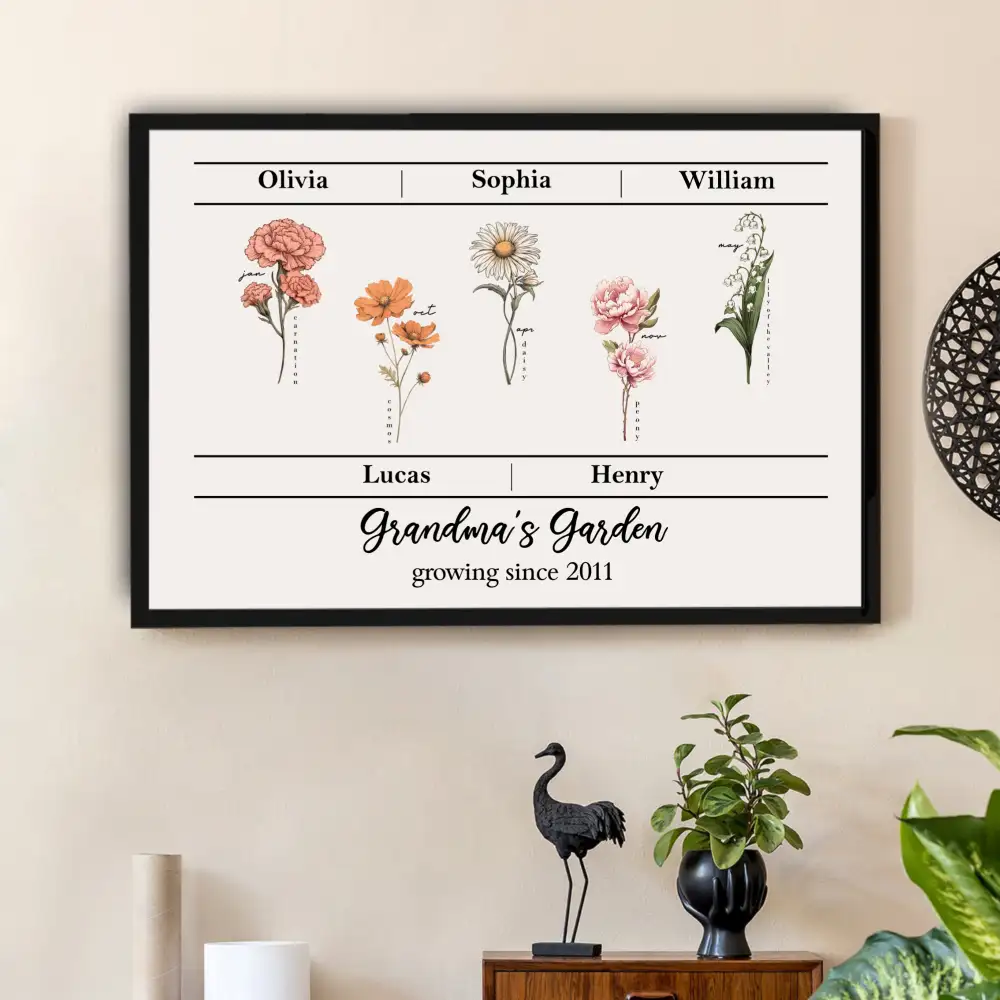 Personalized Grandma's Garden Poster – Floral Design with Family Names and Birth Flowers - Image 2