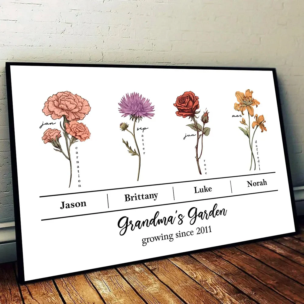 Personalized Grandma's Garden Poster – Floral Design with Family Names and Birth Flowers - Image 3